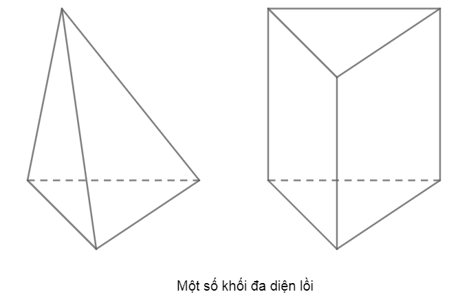 Lý thuyết khối đa diện đầy đủ chi tiết nhất 3