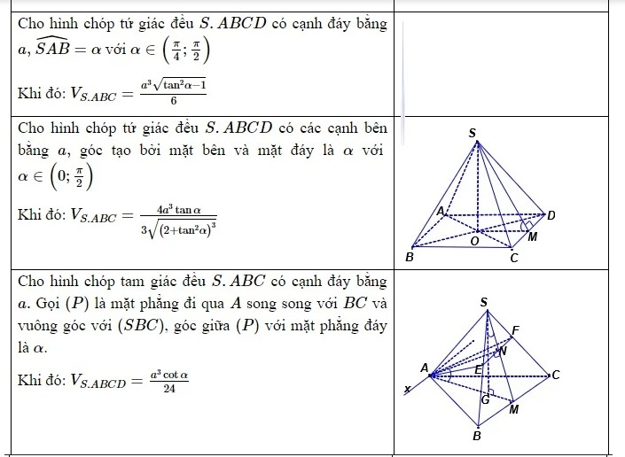 Công thức thể tích khối đa diện từ cơ bản đến nâng cao cực đầy đủ 16