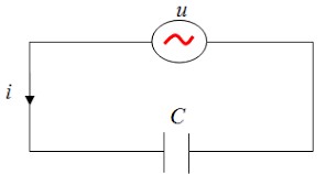 Lý thuyết về các mạch điện xoay chiều hay chi tiết nhất 5