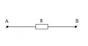 Lý thuyết về các mạch điện xoay chiều hay chi tiết nhất 4
