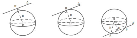 Lý thuyết về mặt cầu - mặt cầu ngoại tiếp khối chóp 8
