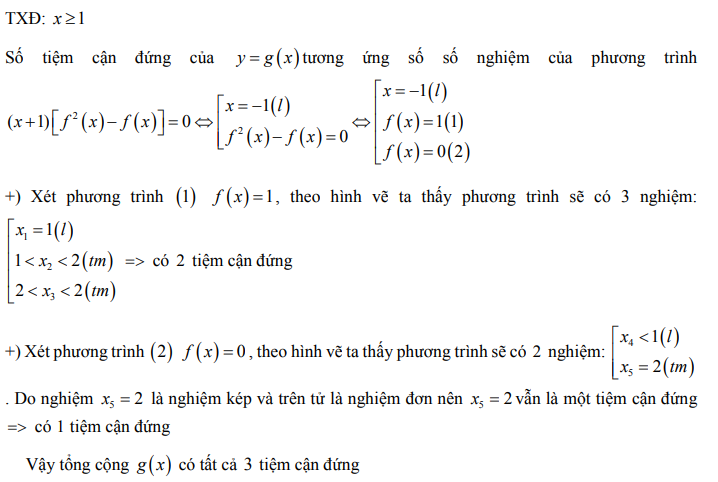 Phương pháp giải và bài tập tìm đường tiệm cận của g[f(x)] khi biết f(x) cực hay 18