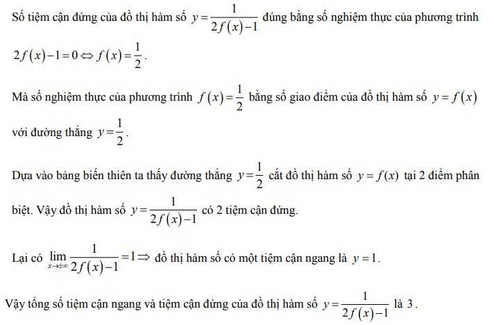 Phương pháp giải và bài tập tìm đường tiệm cận của g[f(x)] khi biết f(x) cực hay 11