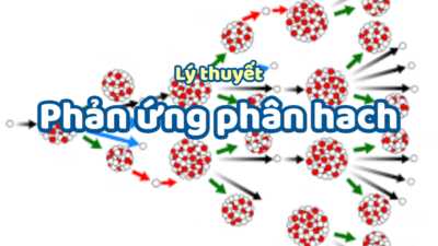 Lý thuyết về phản ứng phân hạch hay đầy đủ nhất 5