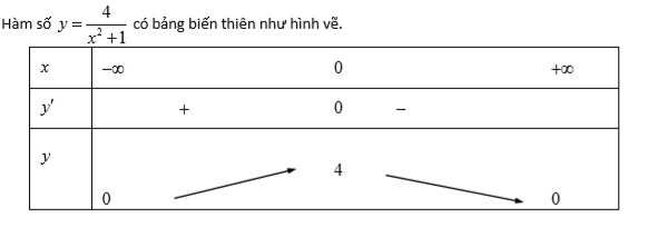 Dạng bài tìm giá trị lớn nhất nhỏ nhất của hàm số trên một khoảng, một đoạn chi tiết 12