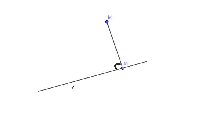 Hình chiếu vuông góc của điểm lên đường thẳng 