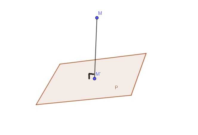 Hình chiếu vuông góc của điểm lên mặt phẳng