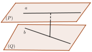 Cách tính khoảng cách giữa 2 đường thẳng trong không gian Oxyz - bài xích tập luyện vận dụng 7