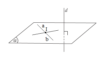 Vị trí tương đối của đường thẳng và mặt phẳng trong không gian siêu chi tiết. 13