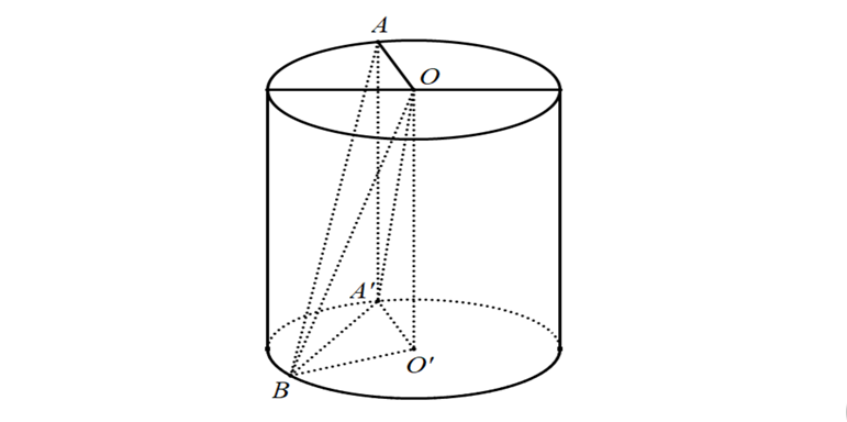 Tương giao giữa hình trụ và mặt phẳng, đường phẳng 16