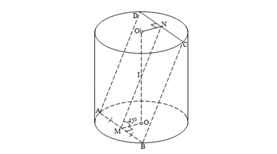 Tương giao giữa hình trụ và mặt phẳng, đường phẳng 17
