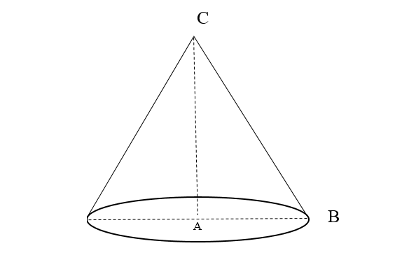 Dạng toán sự tạo thành mặt nón, hình nón - hướng dẫn giải và bài tập 22