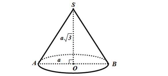 Dạng toán tương giao giữa hình nón và mặt phẳng - hướng dẫn giải và bài tập 31