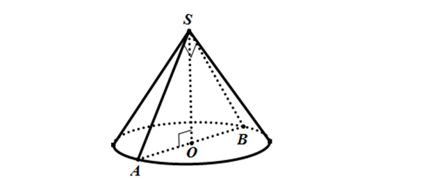 Dạng toán tương giao giữa hình nón và mặt phẳng - hướng dẫn giải và bài tập 32