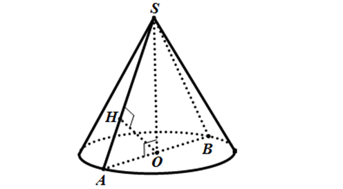 Dạng toán tương giao giữa hình nón và mặt phẳng - hướng dẫn giải và bài tập 36