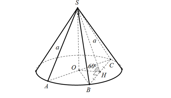 Dạng toán tương giao giữa hình nón và mặt phẳng - hướng dẫn giải và bài tập 37