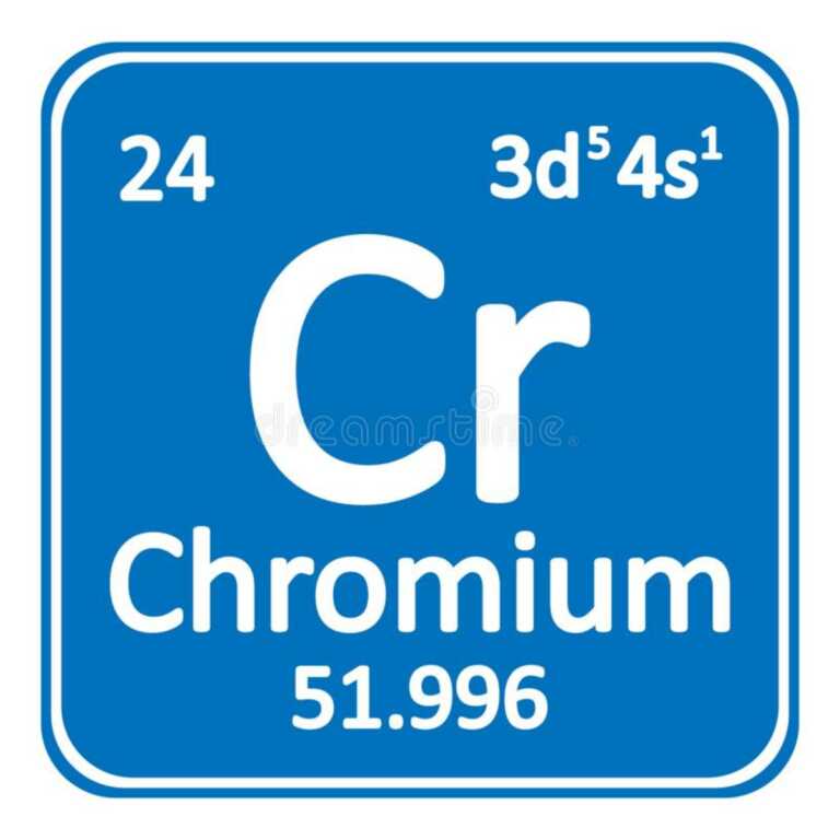Vị trị và cấu hình electron của crom trong bảng tuần hoàn hóa học