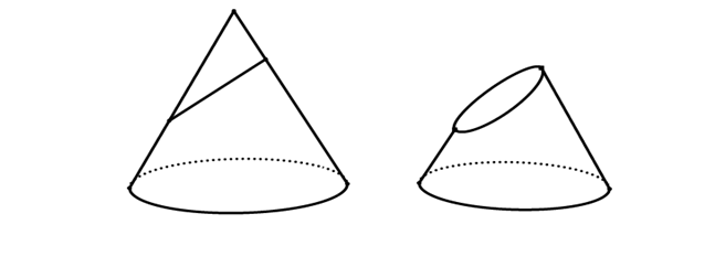 Dạng toán tương giao giữa hình nón và mặt phẳng - hướng dẫn giải và bài tập 26