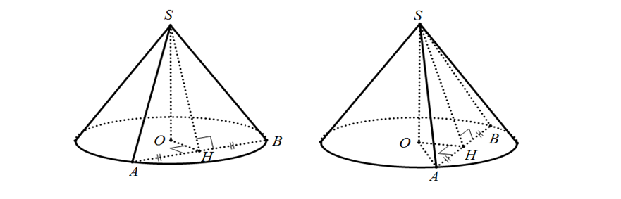 Dạng toán tương giao giữa hình nón và mặt phẳng - hướng dẫn giải và bài tập 22