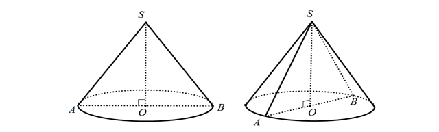 Dạng toán tương giao giữa hình nón và mặt phẳng - hướng dẫn giải và bài tập 20