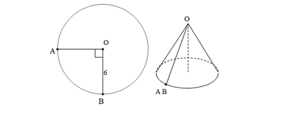 Dạng toán sự tạo thành mặt nón, hình nón - hướng dẫn giải và bài tập 26