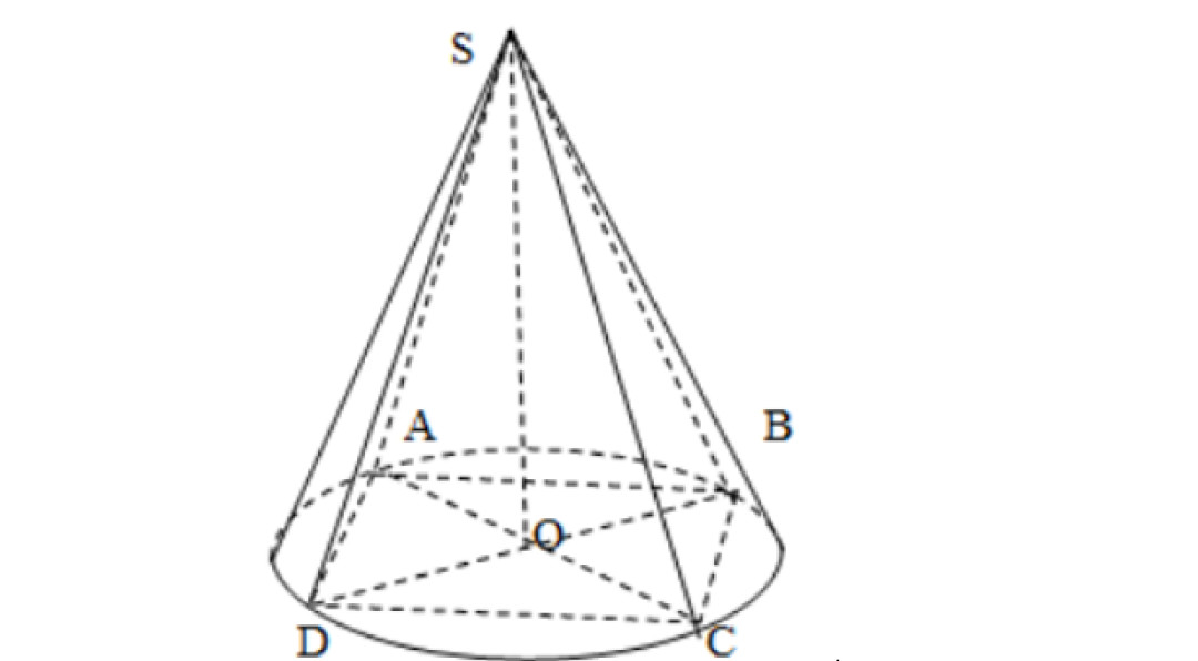 Cho hình chóp tứ giác đều SABCD có tất cả các cạnh đều bằng a Diện tích  xung quanh của hình nón ngoại tiếp hình chóp là  Sách Toán  Học