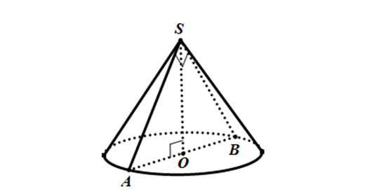 Dạng toán tương giao giữa hình nón và mặt phẳng - hướng dẫn giải và bài tập 21