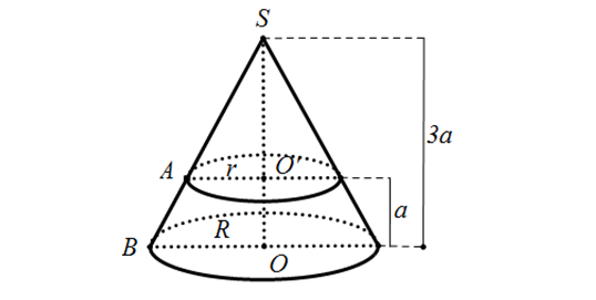 Dạng toán tương giao giữa hình nón và mặt phẳng - hướng dẫn giải và bài tập 25