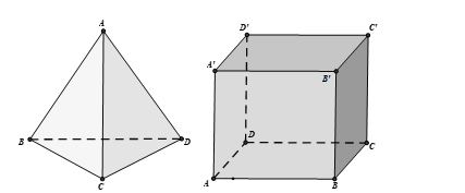 Lý thuyết khối đa diện lồi và khối đa diện đều đầy đủ nhất 7