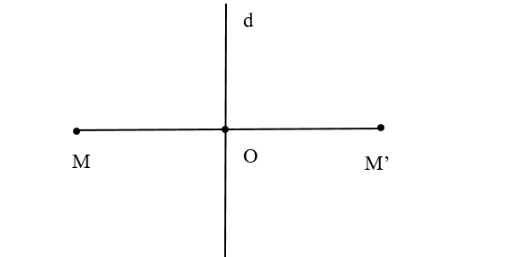 Khái niệm khối đa diện đầy đủ nhất 8