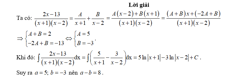 Tổng hợp bài tập tính nguyên hàm của hàm số hữu tỉ có lời giải chi tiết nhất 8