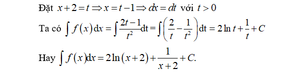 Tổng hợp bài tập tính nguyên hàm của hàm số hữu tỉ có lời giải chi tiết nhất 12