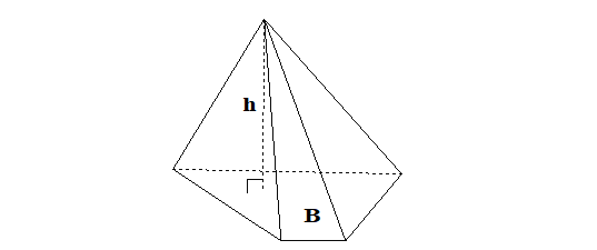 Thể tích hình chóp