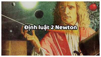 Định luật 2 Newton - Lý thuyết và các bài tập áp dụng 28