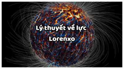 Lực Lorenxo - Lý thuyết về lực Lorenxo và các bài tập áp dụng 10