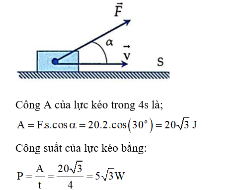 Bài tập Công - Công suất cực hay có lời giải chi tiết nhất 8