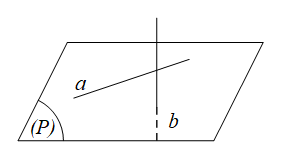 Vị trí tương đối của hai đường thẳng trong không gian siêu dễ. 3