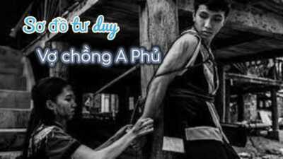 Tổng hợp sơ đồ tư duy Vợ chồng A Phủ chi tiết đầy đủ nhất 14