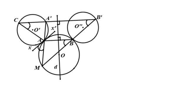 Phương pháp giải các dạng toán phép đối xứng trục cực hay 4