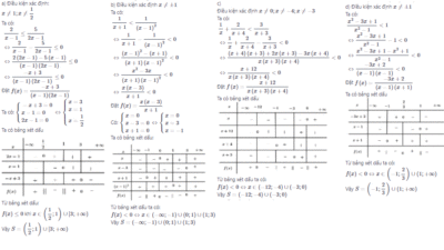 Dấu của nhị thức bậc nhất - Lý thuyết và bài tập SGK có đáp án chi tiết nhất 39