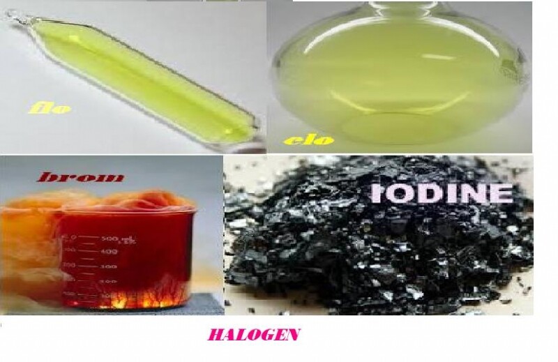 Halogen - Tính chất quan trong và các ứng dụng của nhóm Halogen 2