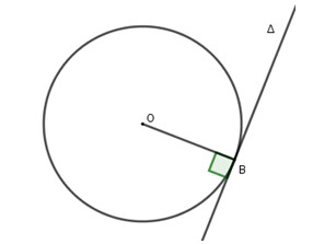 phương trình đường tròn