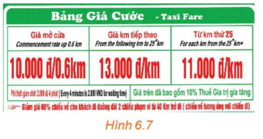 Giải SGK bài 15 Hàm số trang 4, 5, 6, 7, 8, 9, 10 Toán 10 Kết nối tri thức Tập 2 31