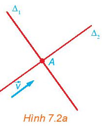 Giải SGK bài 19 Phương trình đường thẳng Toán 10 Kết nối tri thức Tập 2 3
