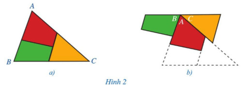 Giải SGK bài Tổng các góc trong tam giác Toán 7 Cánh Diều tập 2 8