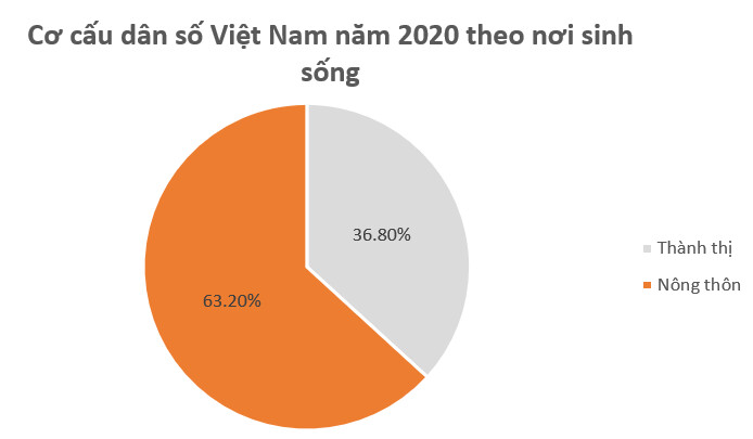 Giải SGK Hoạt động thực hành trải nghiệm trang 115 Toán 7 Kết nối tri thức tập 1 12