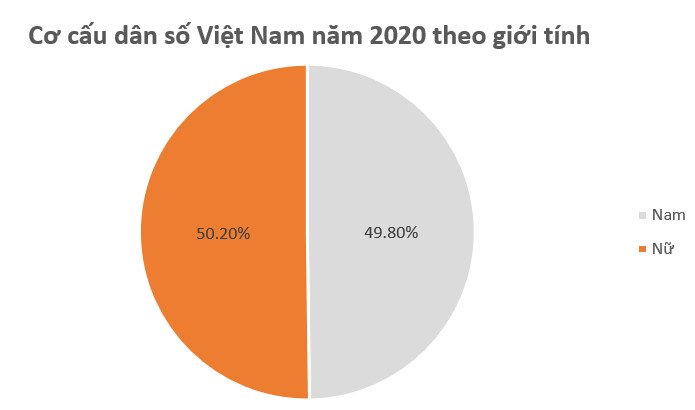 Giải SGK Hoạt động thực hành trải nghiệm trang 115 Toán 7 Kết nối tri thức tập 1 11