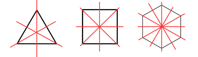 Giải SGK bài 21 Hình có trục đối xứng Toán 6 Kết nối tri thức tập 1 31