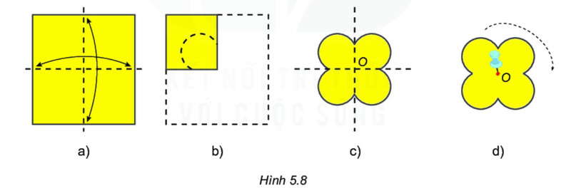 Giải SGK Bài 22 Hình có tâm đối xứng Toán 6 Kết nối tri thức Tập 1 35