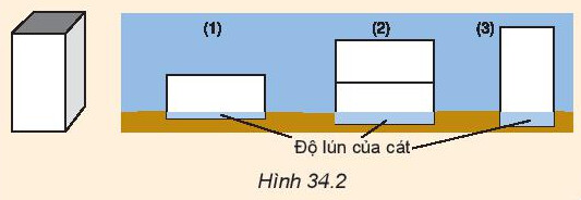 Giải SGK bài 34 Khối lượng riêng. Áp suất chất lỏng Vật lý 10 Kết nối tri thức 10